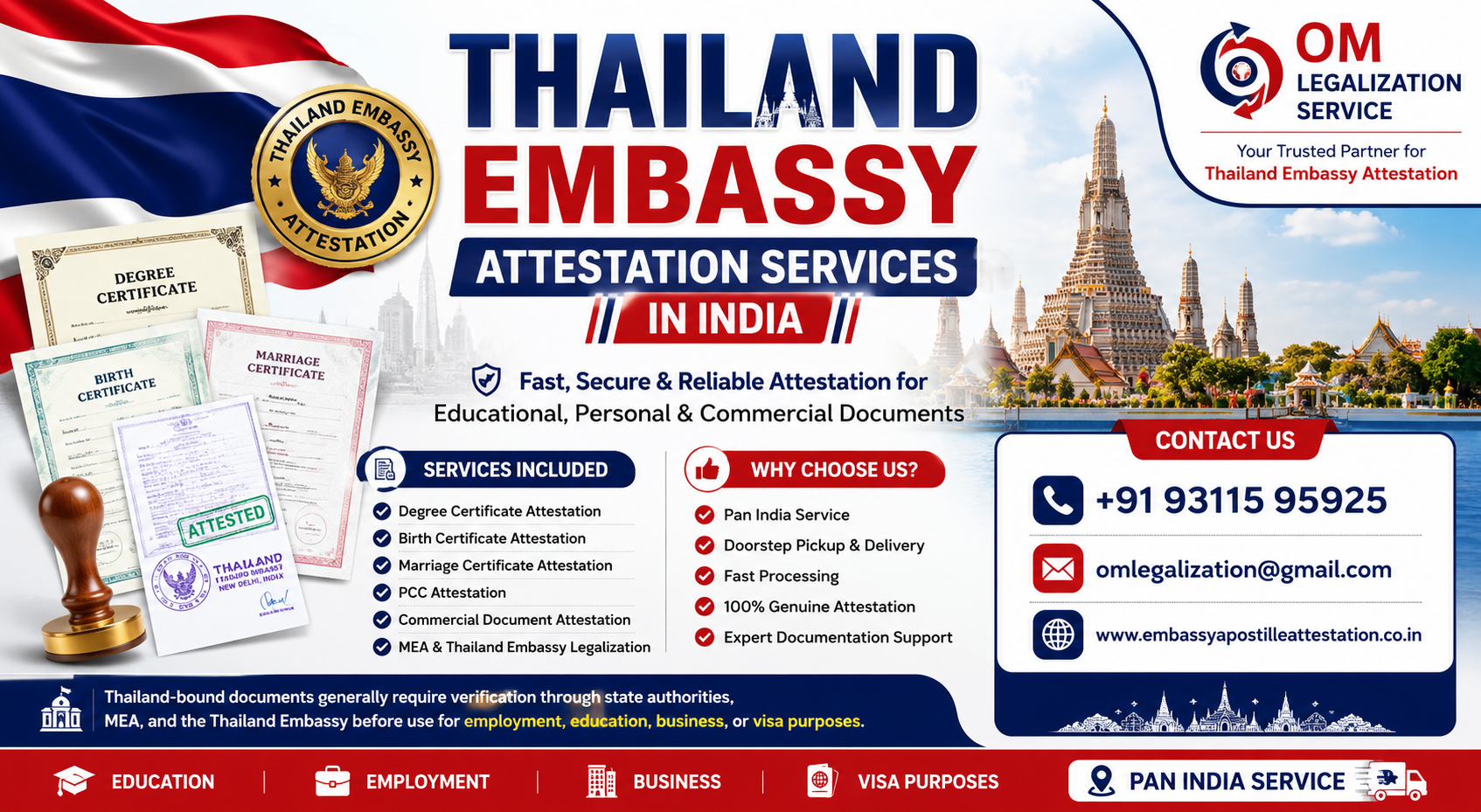 Thailand Commercial Document Attestation