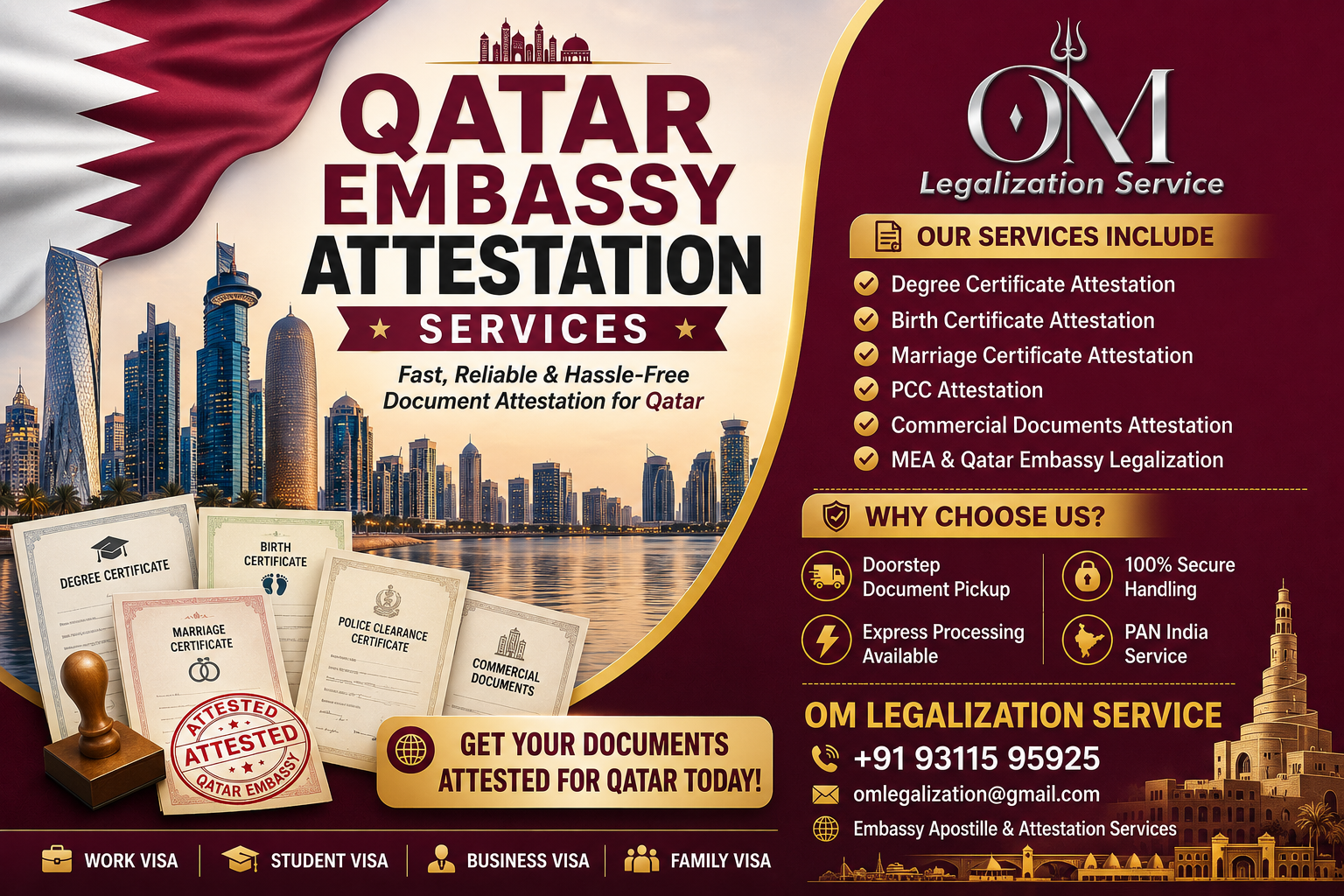 Qatar Embassy Attestation Process in India